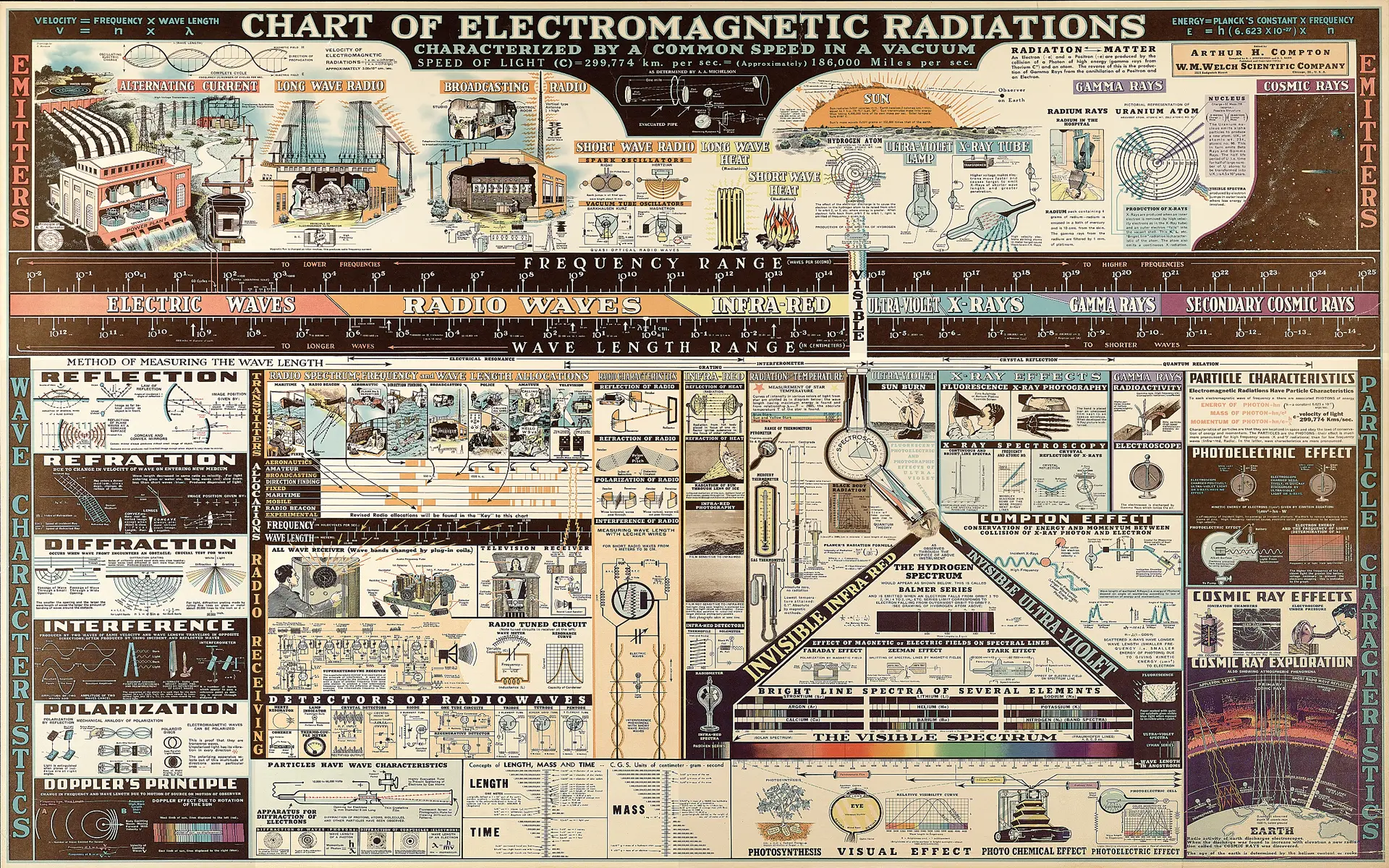 a_poster_with_text_and_diagrams.jpg